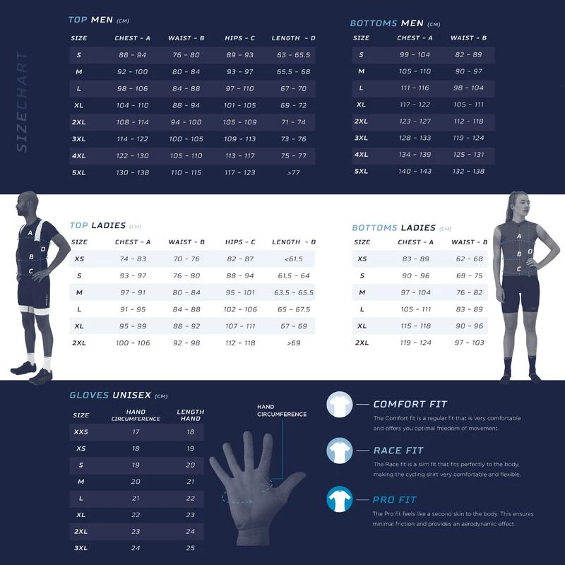 Rogelli Fiets-Ondershort Met Zeem Heren - Boxer For Men 5 Rogelli Fiets-Ondershort Met Zeem Heren - Boxer For Men - Afbeelding 5