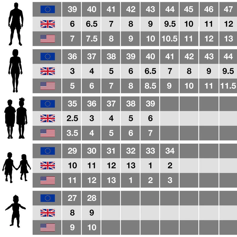 Regatta Grote Buitenshuis Heren Haris Sandalen (Zwart) 3 Regatta Grote Buitenshuis Heren Haris Sandalen (Zwart) - Afbeelding 3
