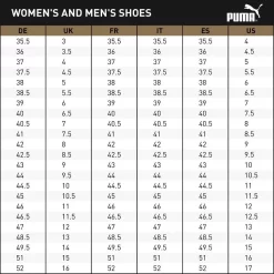 Sneakers Puma Smash V2 L, Blauw, Uniseks 13 Sneakers Puma Smash V2 L, Blauw, Uniseks -Trend Kledij Verkoop sneakers puma smash v2 l blauw uniseks 6